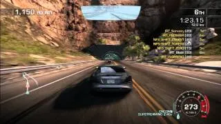 NFS: HP | IRT vs SHIFT | Race 13 | Exotic