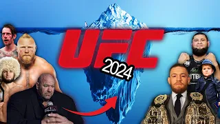 The BRAND NEW 2024 UFC And MMA Iceberg Explained