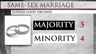 Special Report: Supreme Court legalizes same-sex marriage