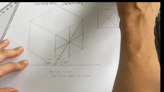 How to Draw Isometric Circles