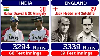 Best Batting Pair in Test Cricket | Most runs by a pair in Test Cricket | Most partnership runs