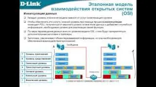 Видеокурс «Основы сетевых технологий». Лекция 2. Часть 1