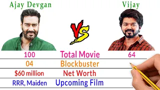 Ajay Devgan Vs Thalapathy Vijay Comparison - Filmy2oons