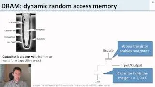 L5 9 dram