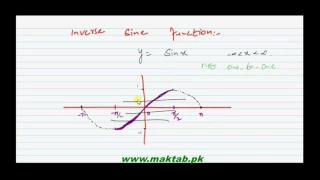 FSc Math Book1, Ch 13, LEC 1: Inverse Trigonometric Functions (Inverse Sine)