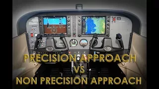 IFR: RNAV Precision or Non Precision Approach??