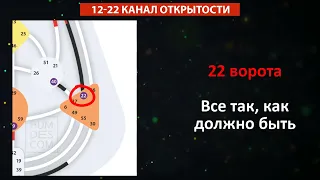 Канал 12-22 || Дизайн Открытости || Урок 7-13