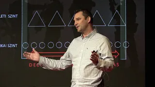 A csúcsteljesítmény és kreativitás ősrégi receptje | Imre Porkoláb | TEDxBudapestSalon