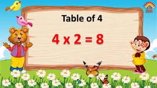 Rhythmic Table of 4 | Learn Multiplication Table of 4  x 1 = 4 Math Tables Song