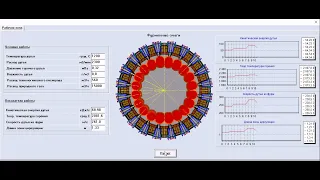 Экспертная система по контролю фурменных очагов доменной печи