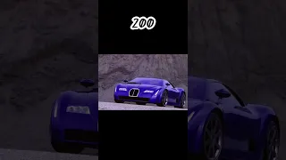 Evolution of Bugatti (1910-2022) 🔥// #shorts #viral #youtubeshorts