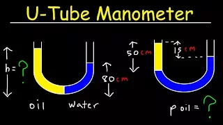 U Tube Manometers - Pressure, Density & Height of Oil & Water - Fluid Mechanics