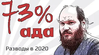 73% ада. Опубликована статистика разводов за 2020 год. Конец семье в России?