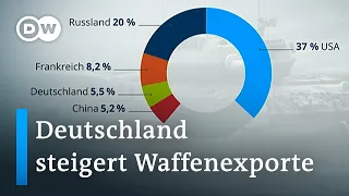 Waffenhandel und Rüstungsexporte weiterhin auf hohem Niveau | DW Nachrichten