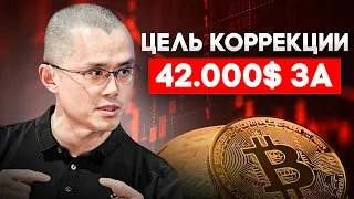 🚨БИТКОИН ЖДЁТ ПАДЕНИЕ ДО 42.000$?? БУДЬ ГОТОВ К ЭТОМУ! биткоин прогноз🚨