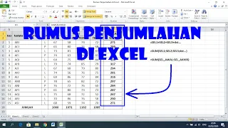 Cara Menggunakan Rumus Penjumlahan di Excel