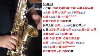 I WILL ALWAYS LOVE YOU - TUTORIALES PARA EL SAX ALTO - SANTIAGO PACHECO