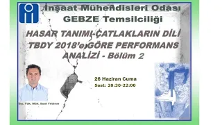 Hasar tanımı Çatlakların Dili - TBDY 2018'e göre Performans Analizi Bölüm-2