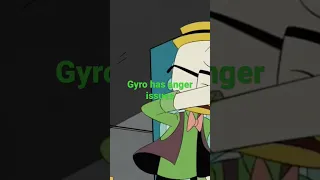 Gyro has anger issues