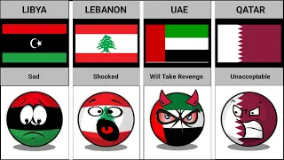 What Will Happen if Egypt Died - Reaction From Different Countries | Data Assembled