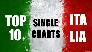 Top 10 Single Charts | Italy | 25.06.2022 | ChartExpress