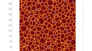 Phase Field Model for Grain Growth with second phase.