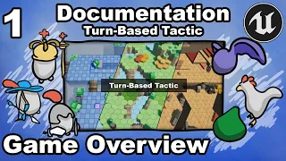 Turn-Based Tactic 1 - Game Mechanics Overview - Marketplace Documentation UE