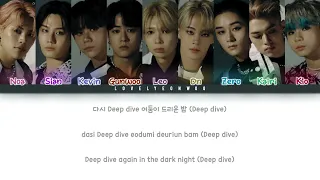 K POP  TFN 티에프앤 ｜ Deep dive Lyrics Color Coded Han／Rom／Eng