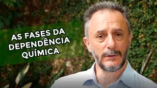 🔸 As fases da Dependência Química