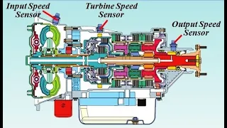 08 Automatic Transmission Sensors