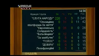 Нова сесія в Раді / Причина смерті 7-річного хлопчика | Час новин: підсумки дня - 07.09.2021