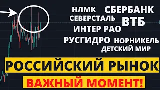 Рынок РФ. Крайне важная ситуация! Рассказываю о том, какие решения принимаю