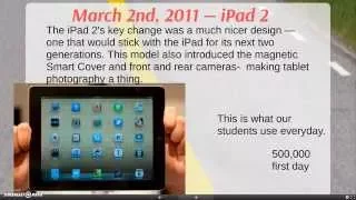 Evolution of the IPAD