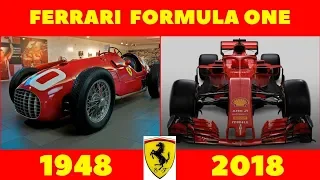 Ferrari F1 Evolution (1948-2018)