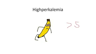 Hyperkalemia Quickie 🍌