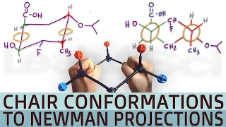 Cyclohexane Chair Conformation to Double Newman Projection