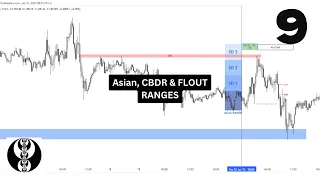 How to identify Asian Ranges, CBDR & Flout Ranges using ICT concepts