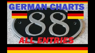 German Singles Charts 1988 (All songs)