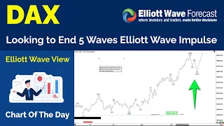 DAX Looking to End 5 Waves Elliott Wave Impulse | Index Analysis