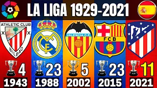 LA LIGA • SPAIN 🇪🇦• ALL WINNERS 1929 - 2021 | ATLETICO MADRID 2021 CHAMPION