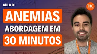 Abordagem da ANEMIA em 30 minutos