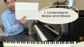 How to teach a beginner to read music fast and accurately! (applies to all ages as well!)