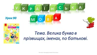 Українська мова 2 клас. Велика буква в прізвищах та іменах
