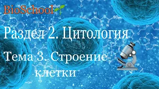 ЕГЭ ПО БИОЛОГИИ. РАЗДЕЛ 2: ЦИТОЛОГИЯ. ТЕМА 3: СТРОЕНИЕ КЛЕТКИ