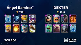 Ángel Ramírez™ vs DEXTER [TOP 200]