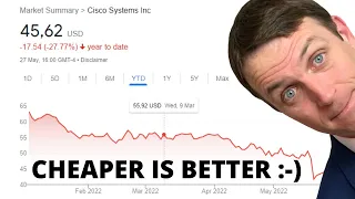 CSCO Stock Analysis - Back To Value Again (Risk And Reward)