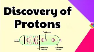 Discovery of Protons | Structure of Atom | Class 11 | Science