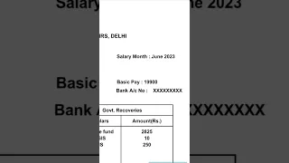 SSC CHSL LDC SALARY SLIP #sscchslldcsalaryslip #ldcsalaryslip