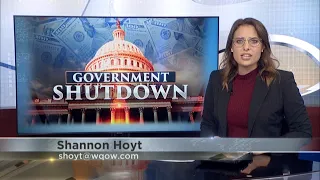 Government Shutdown Becoming More Likely