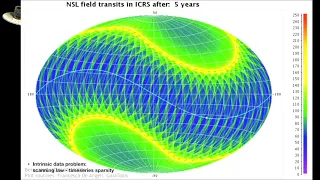 XLDB-2019: European Space Agency Gaia Mission as a Classification Machine for Variability Studies